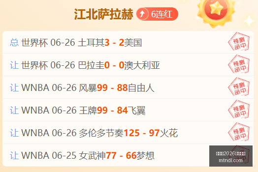 世界杯,买球平台,世界杯2026买球平台,世界杯2026买球平台,足球投注,线上买球,体育博彩,世界杯投注,买球攻略,买球平台推荐,安全买球平台,世界杯博彩,在线投注,赛事分析,足球买球