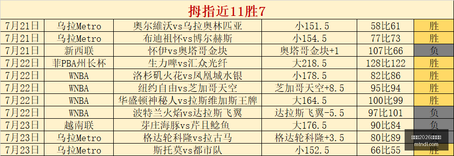 世界杯,买球平台足,球投注突发,世界杯2026买球平台,足球投注,线上买球,体育博彩,世界杯投注,买球攻略,买球平台推荐,安全买球平台,世界杯博彩,在线投注,赛事分析,足球买球