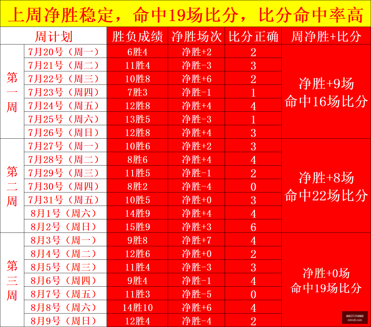 世界杯,买球平台,世界杯2026买球平台,世界杯2026买球平台,足球投注,线上买球,体育博彩,世界杯投注,买球攻略,买球平台推荐,安全买球平台,世界杯博彩,在线投注,赛事分析,足球买球