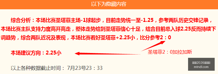 世界杯,买球平台足,球投注突发,世界杯2026买球平台,足球投注,线上买球,体育博彩,世界杯投注,买球攻略,买球平台推荐,安全买球平台,世界杯博彩,在线投注,赛事分析,足球买球