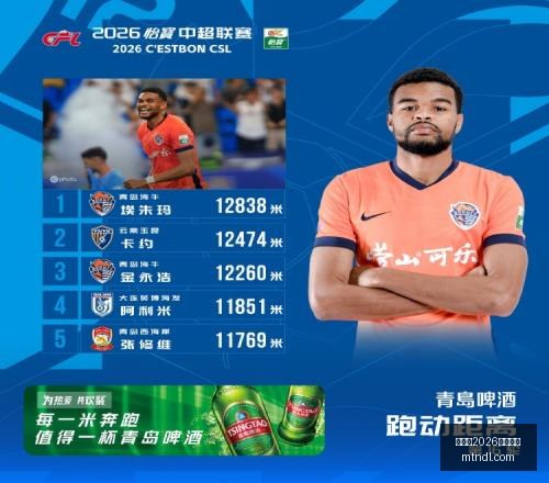 世界杯,买球平台足,球投注突发,世界杯2026买球平台,足球投注,线上买球,体育博彩,世界杯投注,买球攻略,买球平台推荐,安全买球平台,世界杯博彩,在线投注,赛事分析,足球买球