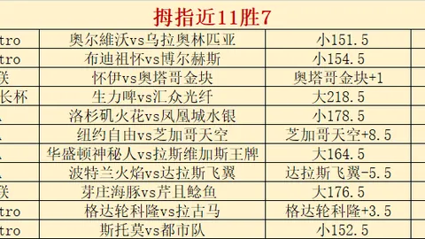 世界杯2026买球平台足球投注突发变动引发关注