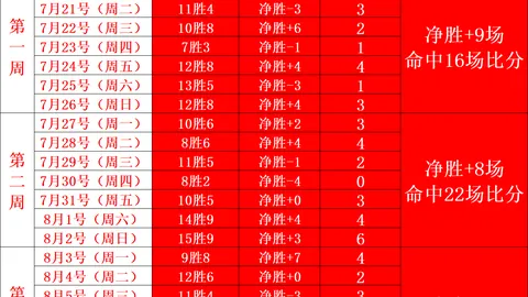 世界杯2026买球平台 103048 6